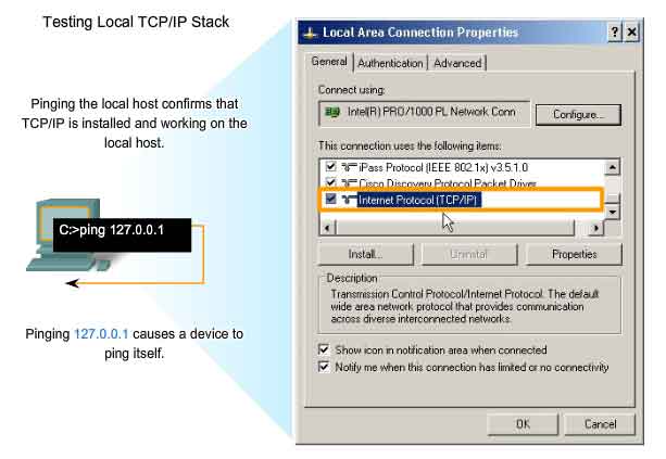 testing local TCP/IP stack