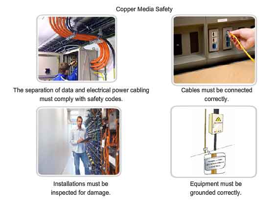 copper media safety