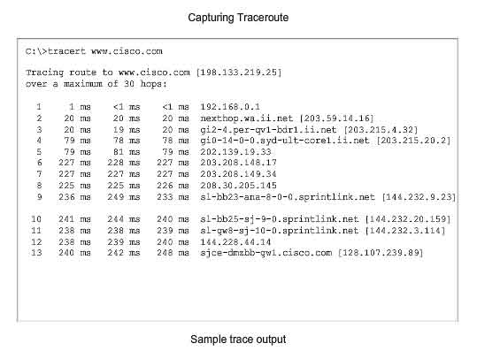 cattura dei risultati di traceroute