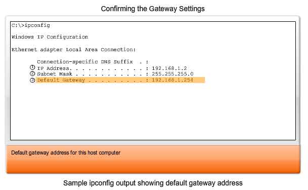 conferma settaggio gateway